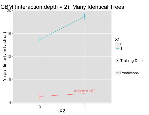 plot of chunk unnamed-chunk-17