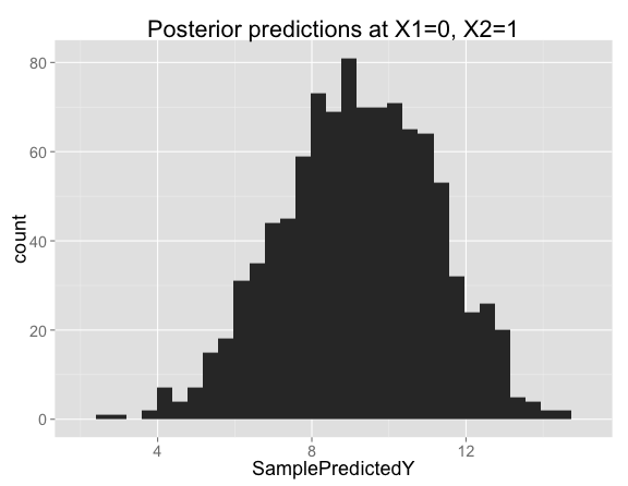 plot of chunk unnamed-chunk-24